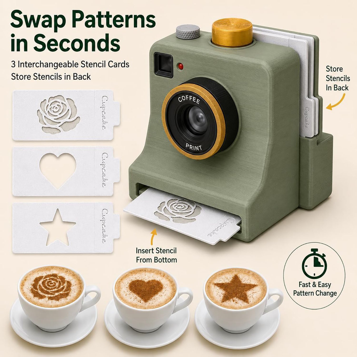CoffeePix™ Photo Stencil Printer + 34 Stencil Set